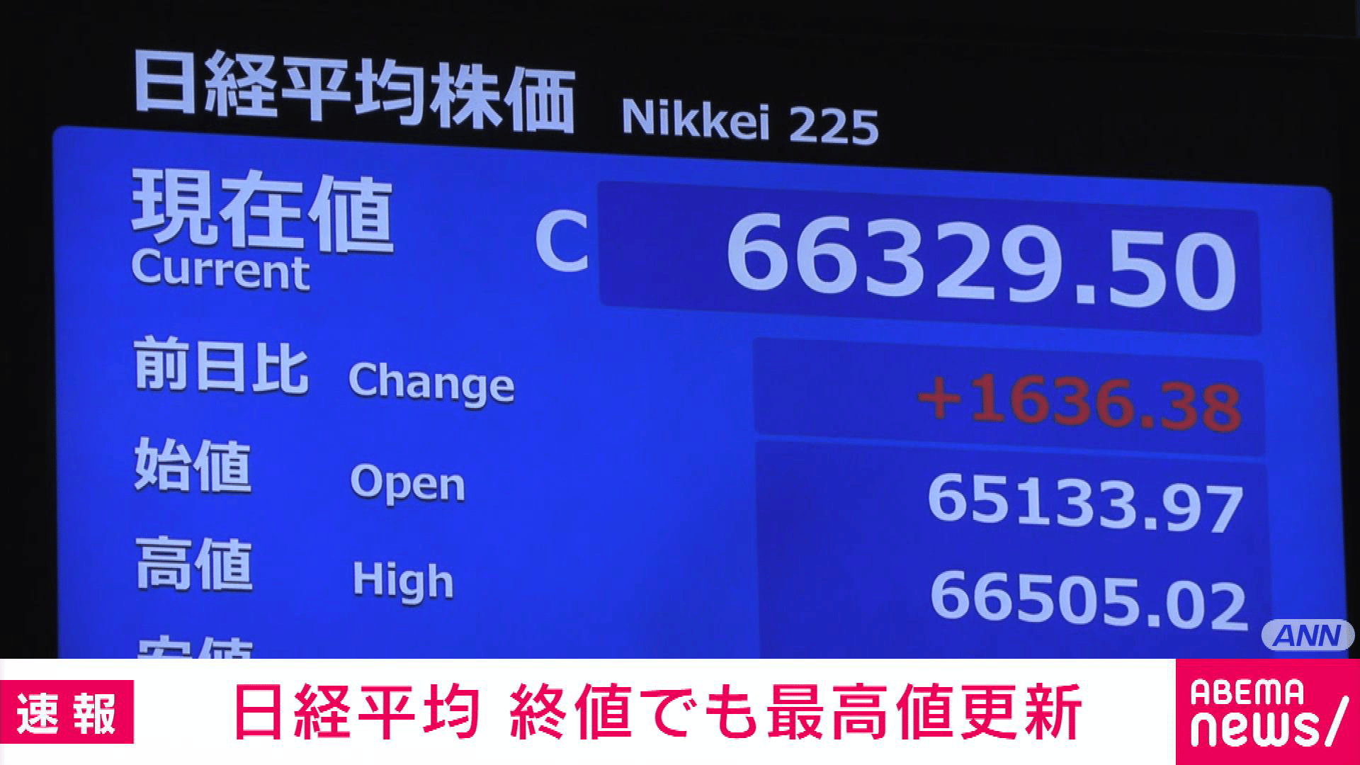 日経平均株価 終値でも最高値を更新 4営業日ぶり - 【アベマ厳選】注目