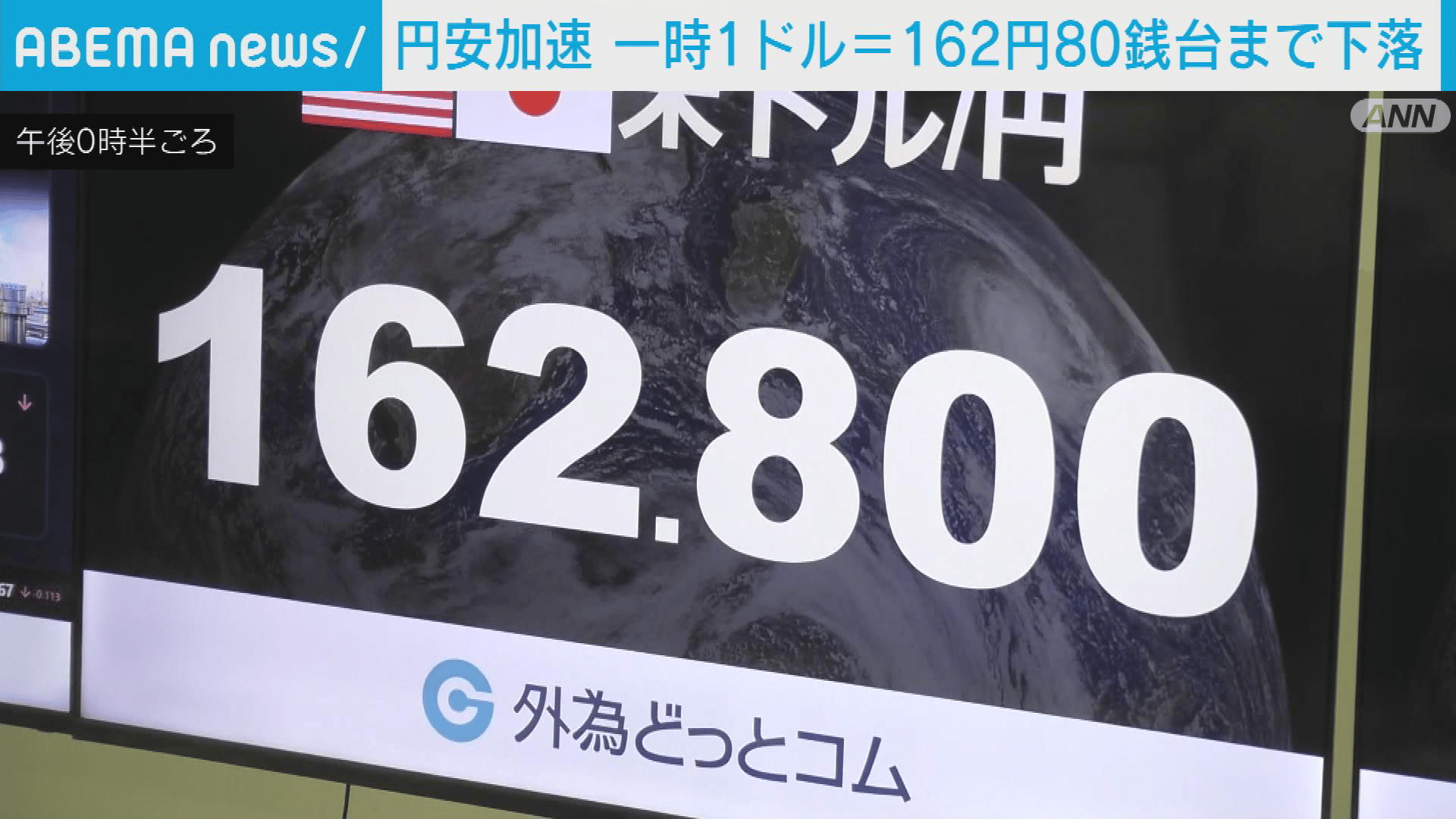 外国為替市場で円安加速 一時162円80銭台 - 【アベマ厳選】注目の最新