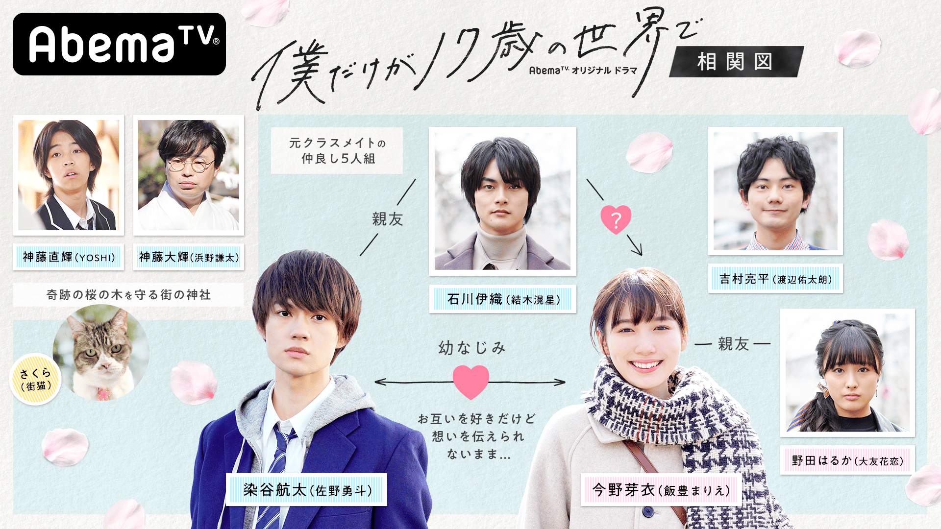 僕だけが17歳の世界で - 本編 - 8話 (ドラマ) | 無料動画・見逃し配信