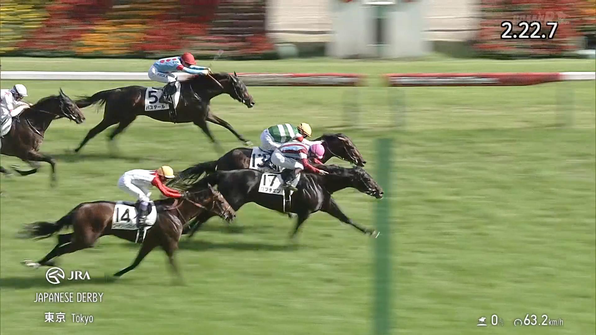 5.31 G1 東京優駿（日本ダービー） 一番人気・ロブチェンが勝利！史上