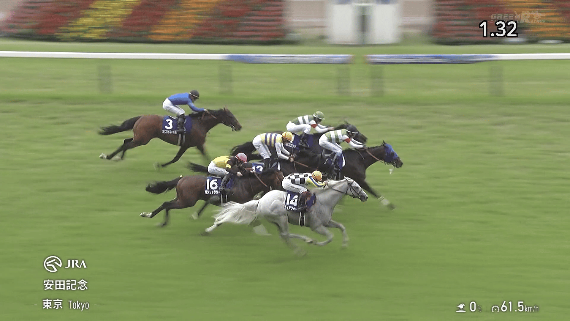 6.7 G1 安田記念 キズナ産駒・シックスペンスがG1初制覇！武豊騎手は17
