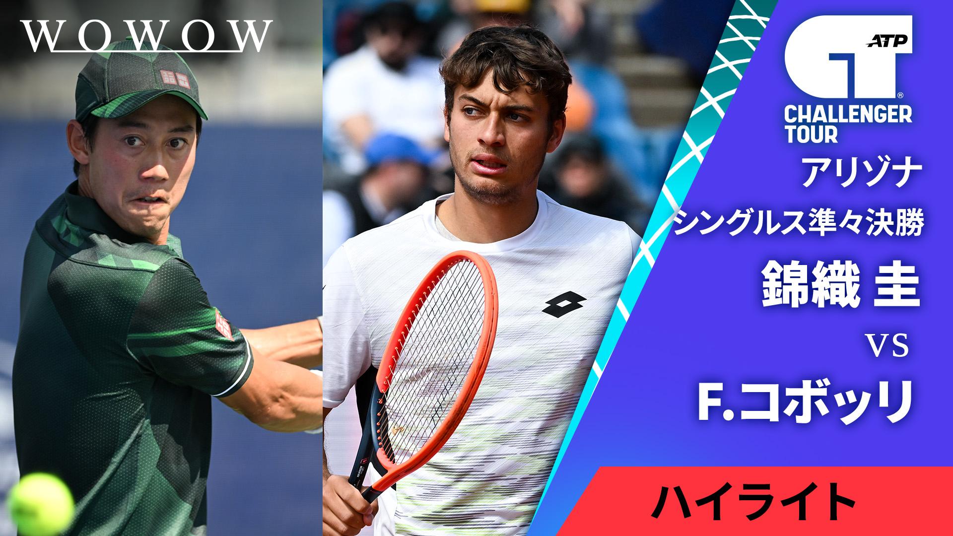 錦織圭キャップ＋リストバンド 希少 UNIQLO - UNIQLO ユニクロ テニス