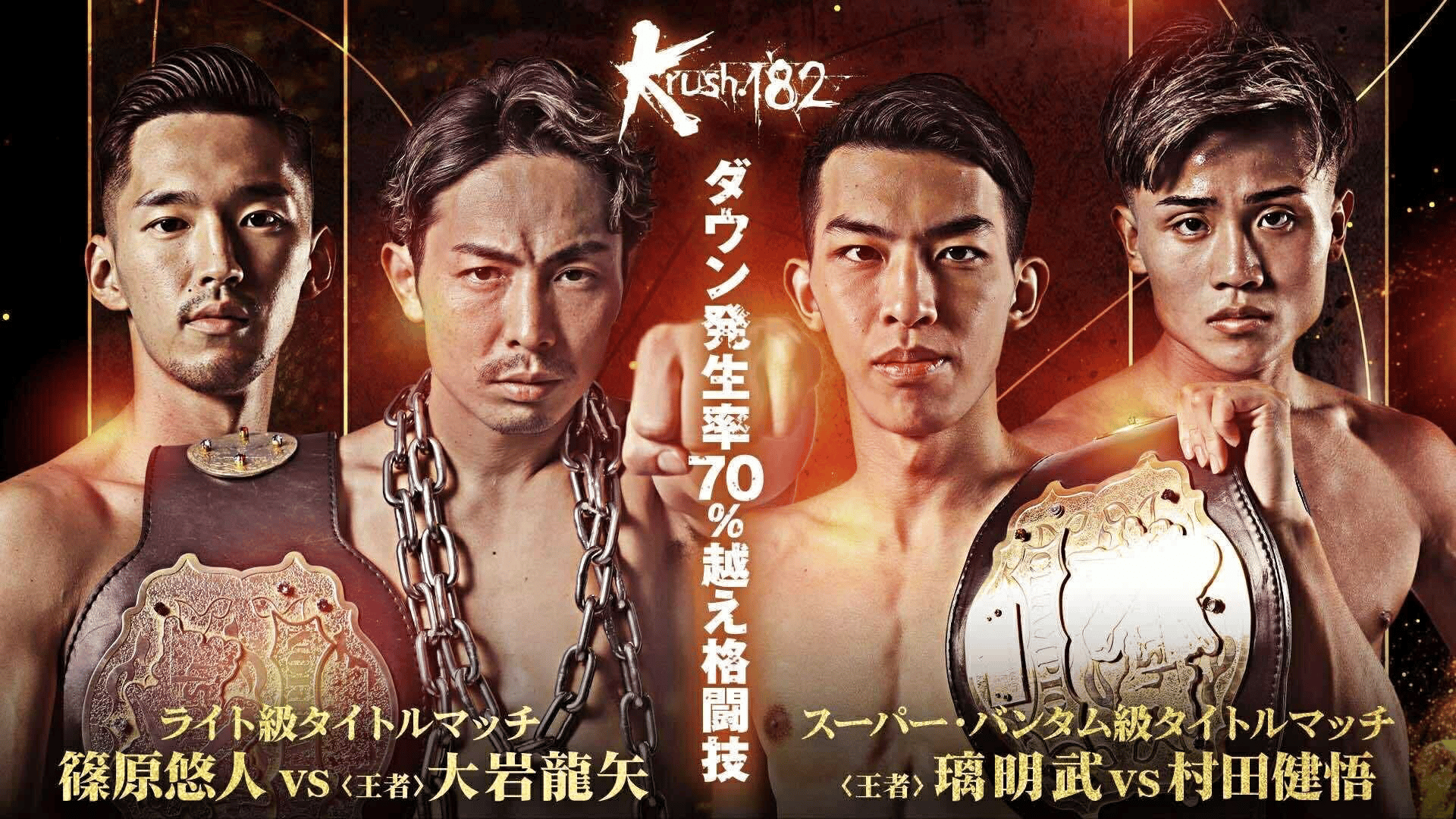 Krush 2025 (格闘) | 無料動画・見逃し配信を見るなら | ABEMA