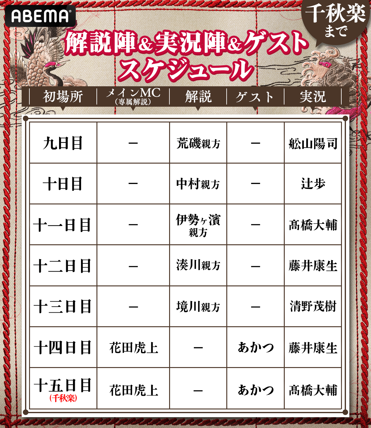 解説陣＆実況陣＆ゲスト スケジュール　千秋楽まで