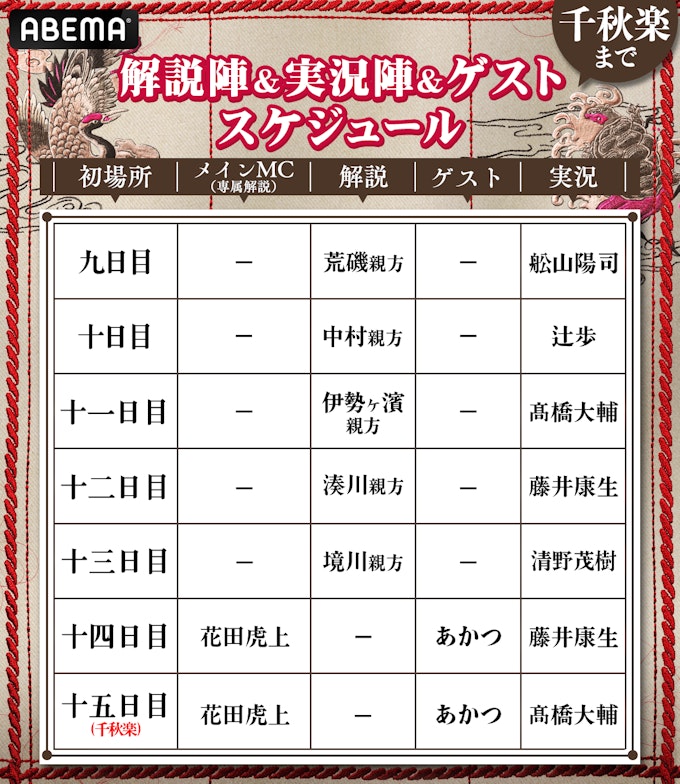 解説陣&実況陣&ゲスト スケジュール 千秋楽まで