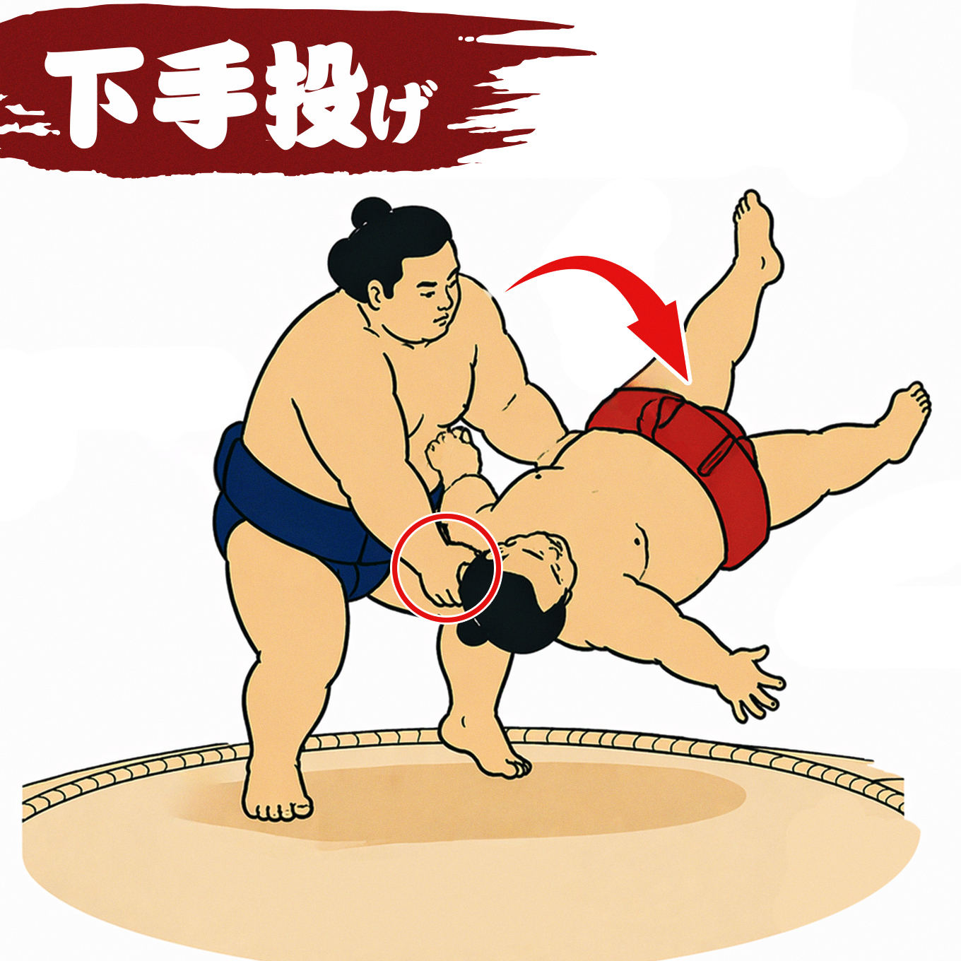 下手投げ（したてなげ）