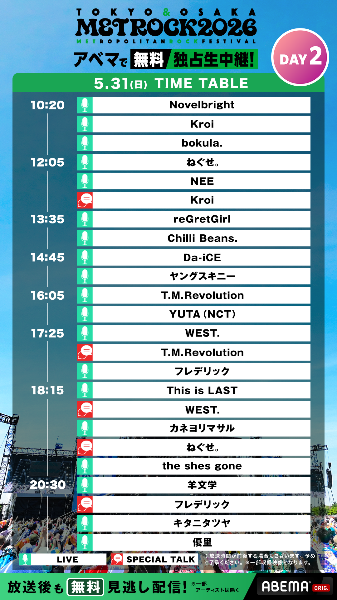 Day2 タイテ