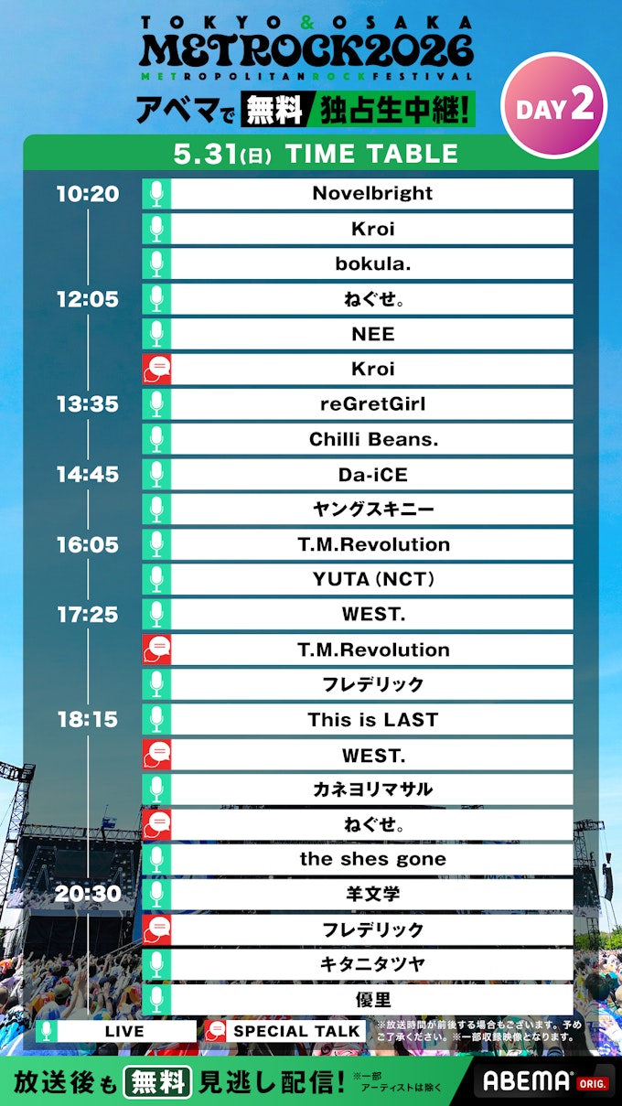 Day2 タイテ