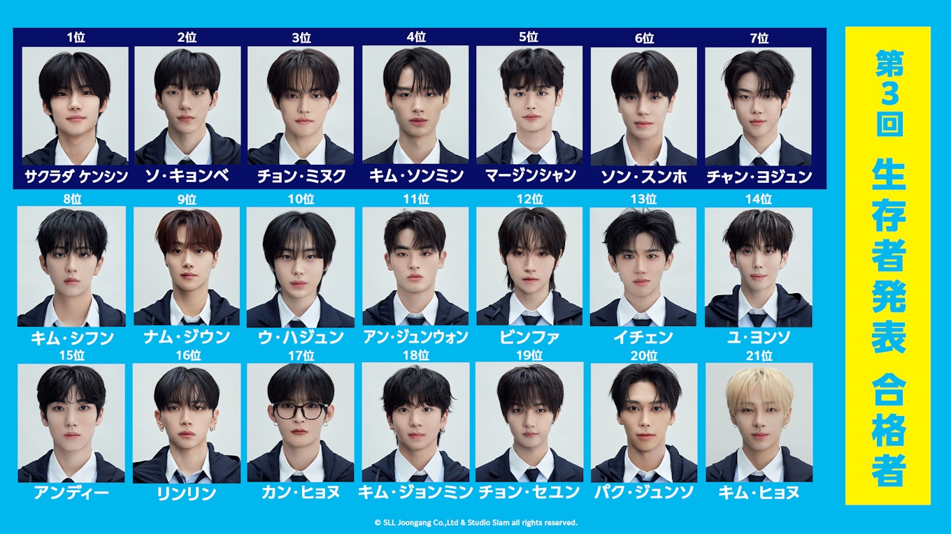 PROJECT 7 最新順位(プジェ)|最新ランキング&生存者1位~21位紹介 (プロジェクト7はアベマで無料配信中!)