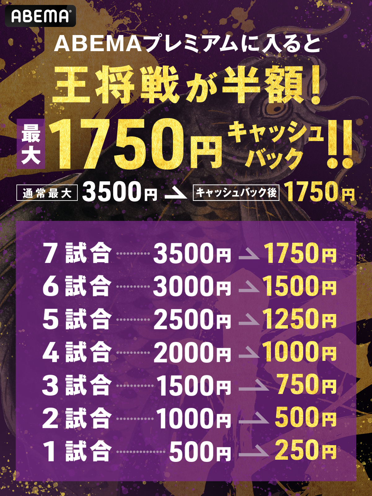 第75期ALSOK杯王将戦七番勝負キャッシュバックキャンペーン