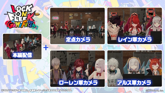 マルチアングル_詳細