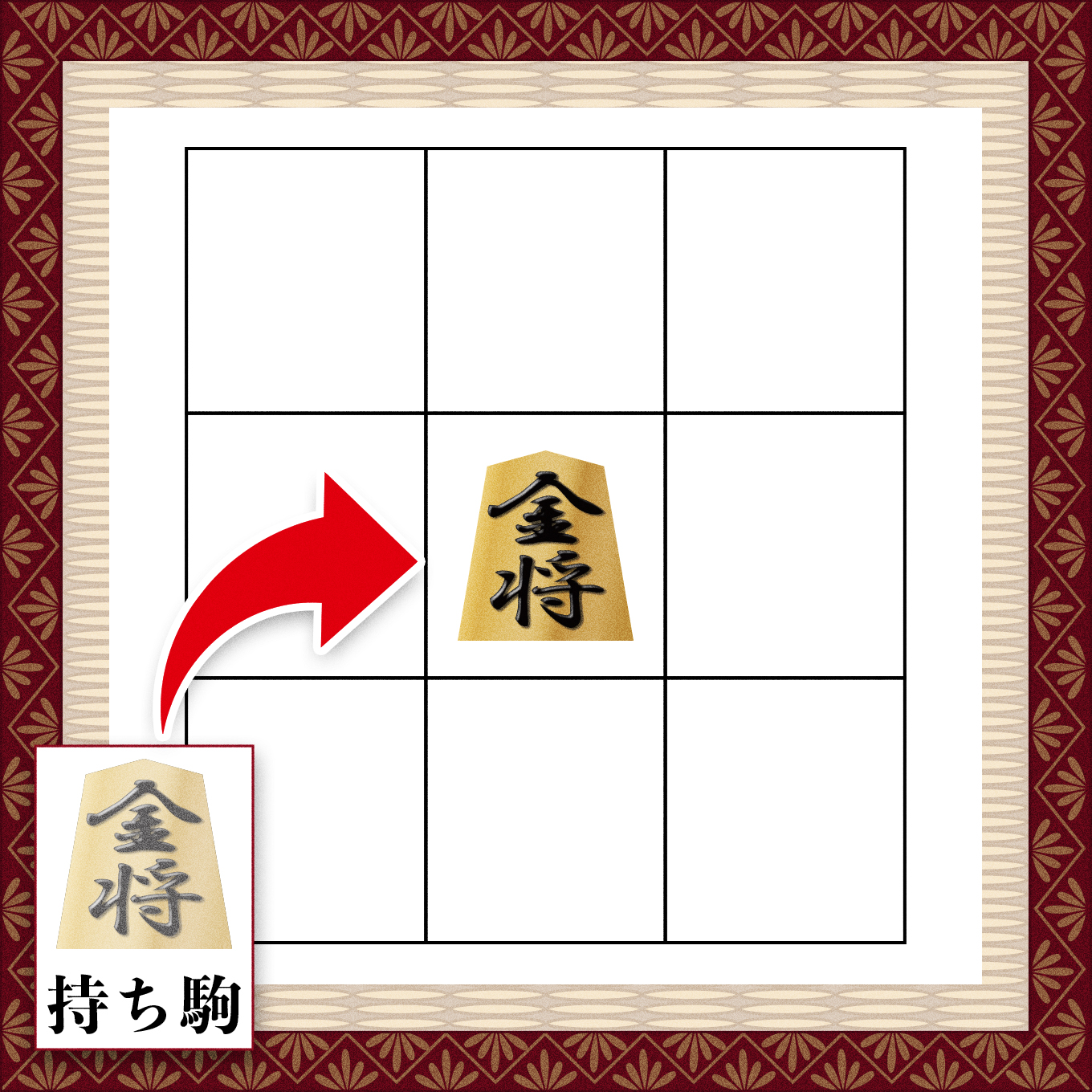 持ち駒の打ち方（再利用）