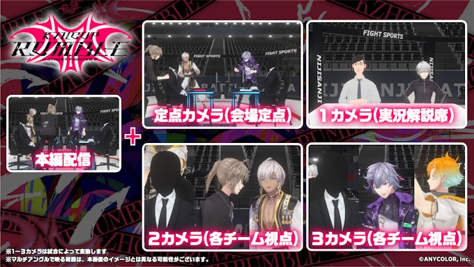 マルチアングル_詳細