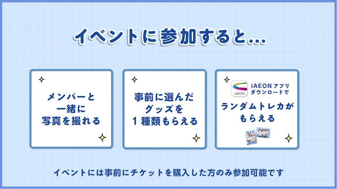 イベント概要