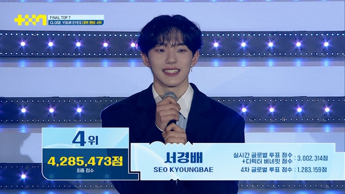 ソ・キョンベ/SEO KYOUNGBAE