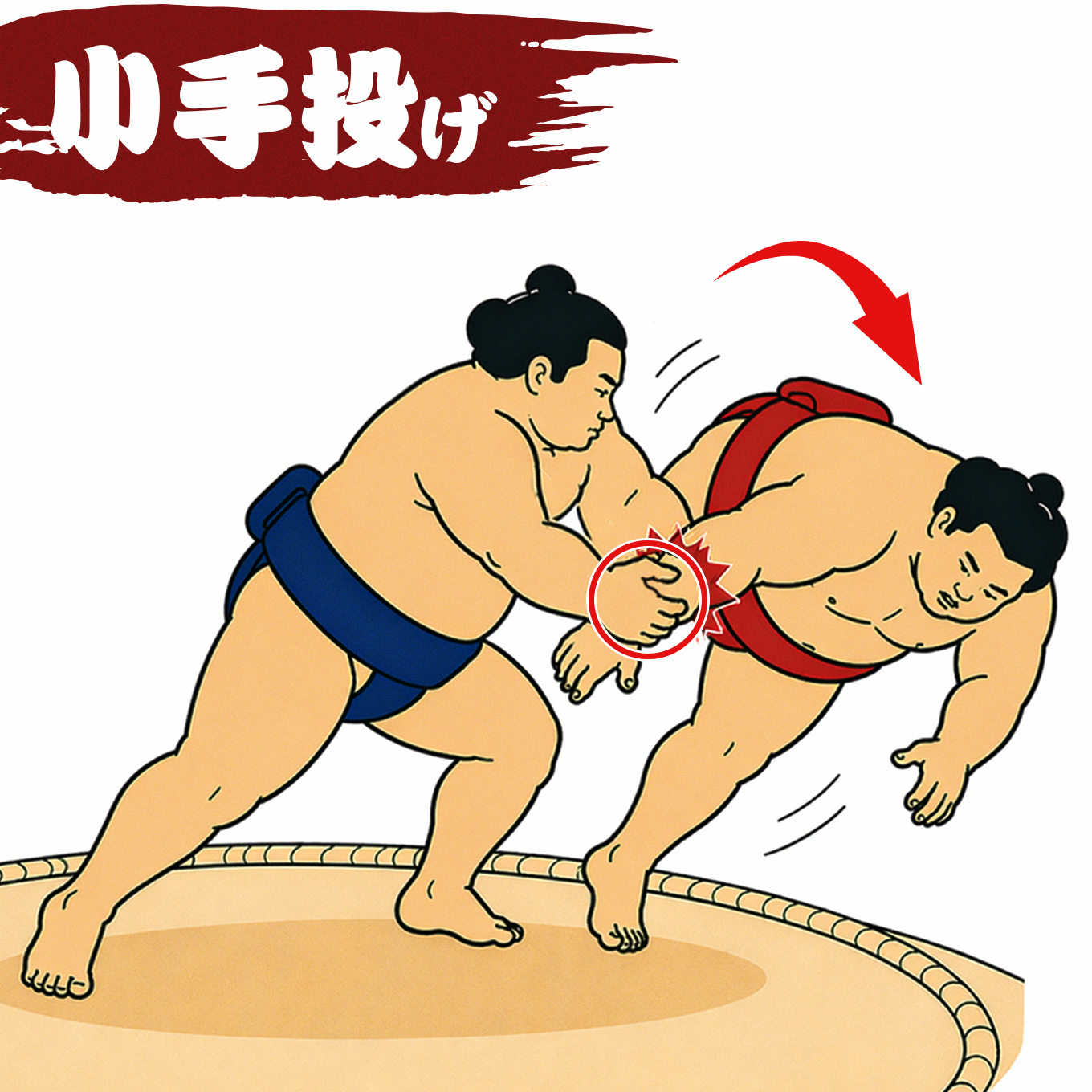 小手投げ（こてなげ）