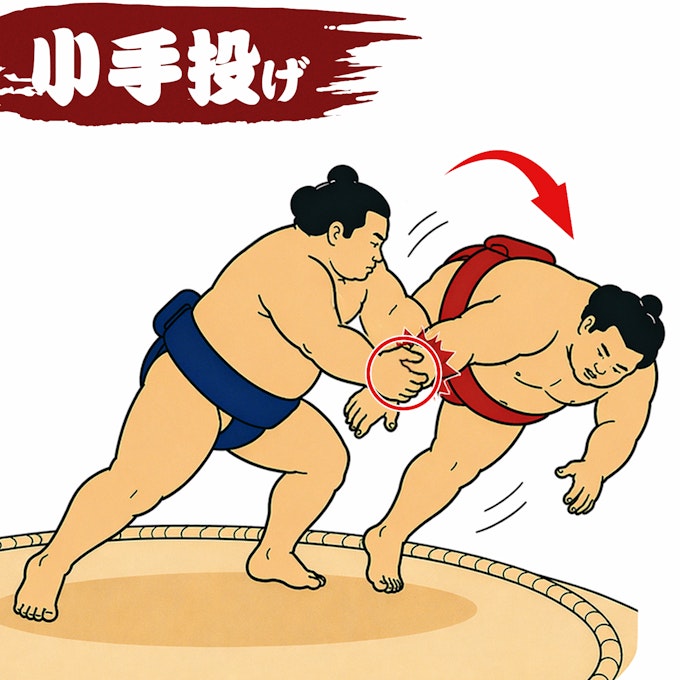 小手投げ(こてなげ)