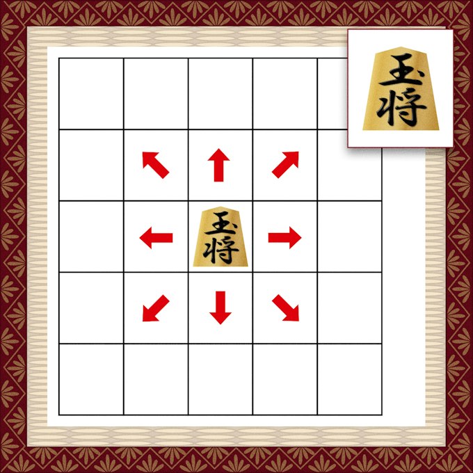 玉将(ぎょくしょう)