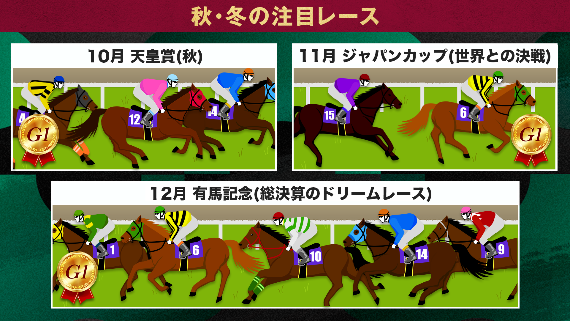 年間スケジュール(秋・冬の注目レース)