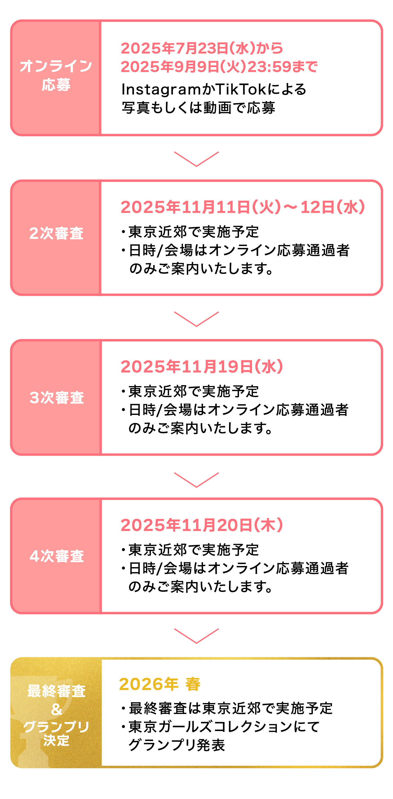 オンライン応募2025年7月23日(水)から 2025年9月9日(火)23:59までInstagramかTikTokによる 写真・動画で応募　2次審査2025年11月11日(火)〜12日(水)・東京近郊で実施予定 ・日時/会場はオンライン応募通過者   のみご案内いたします。　3次審査2025年11月19日(水)・東京近郊で実施予定 ・日時/会場はオンライン応募通過者   のみご案内いたします。　4次審査2025年11月20日(木)・東京近郊で実施予定 ・日時/会場はオンライン応募通過者   のみご案内いたします。　最終審査＆グランプリ決定2026年 春開催予定東京ガールズコレクションにて 最終審査＆グランプリ決定