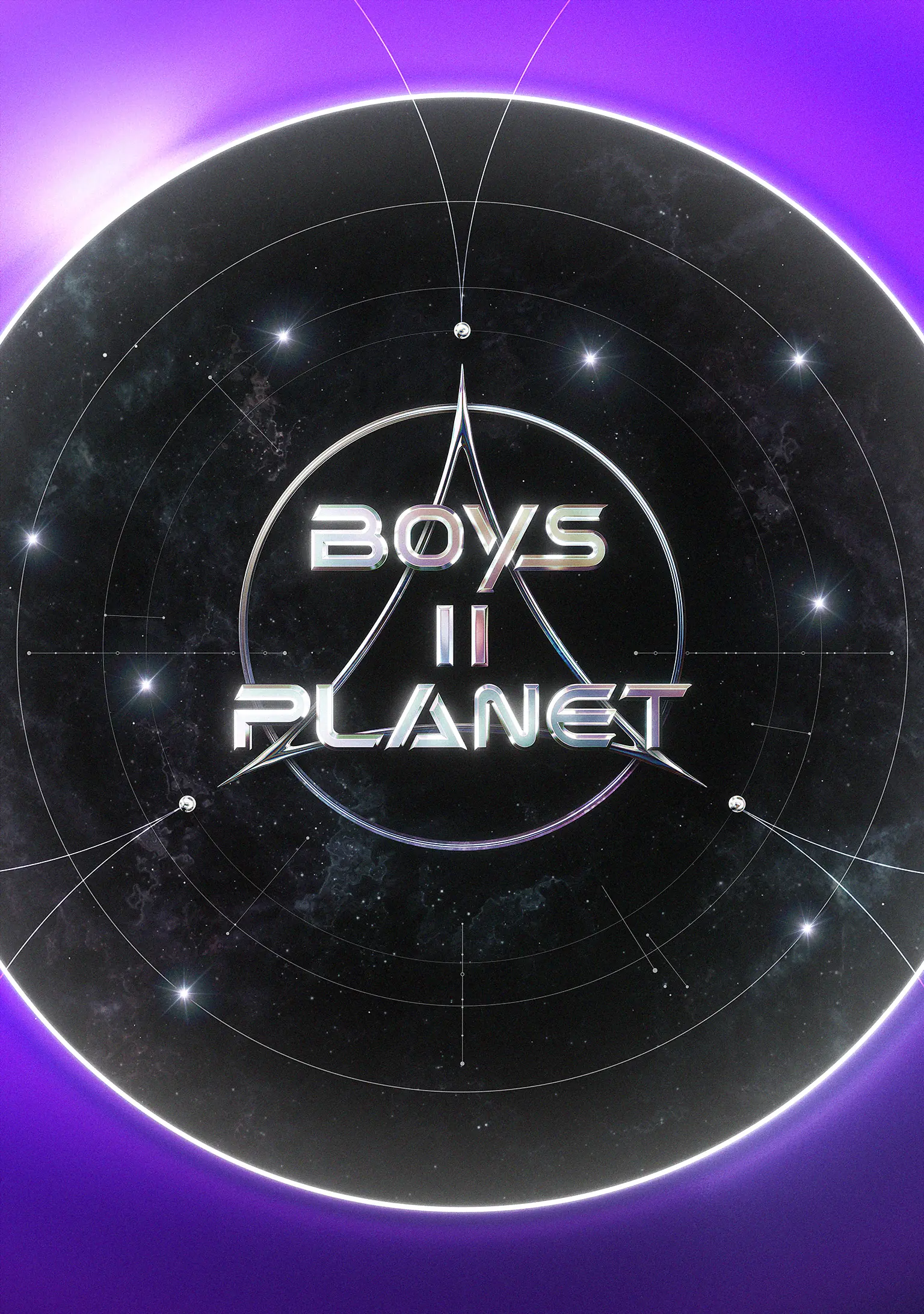 BOYS ll PLANET