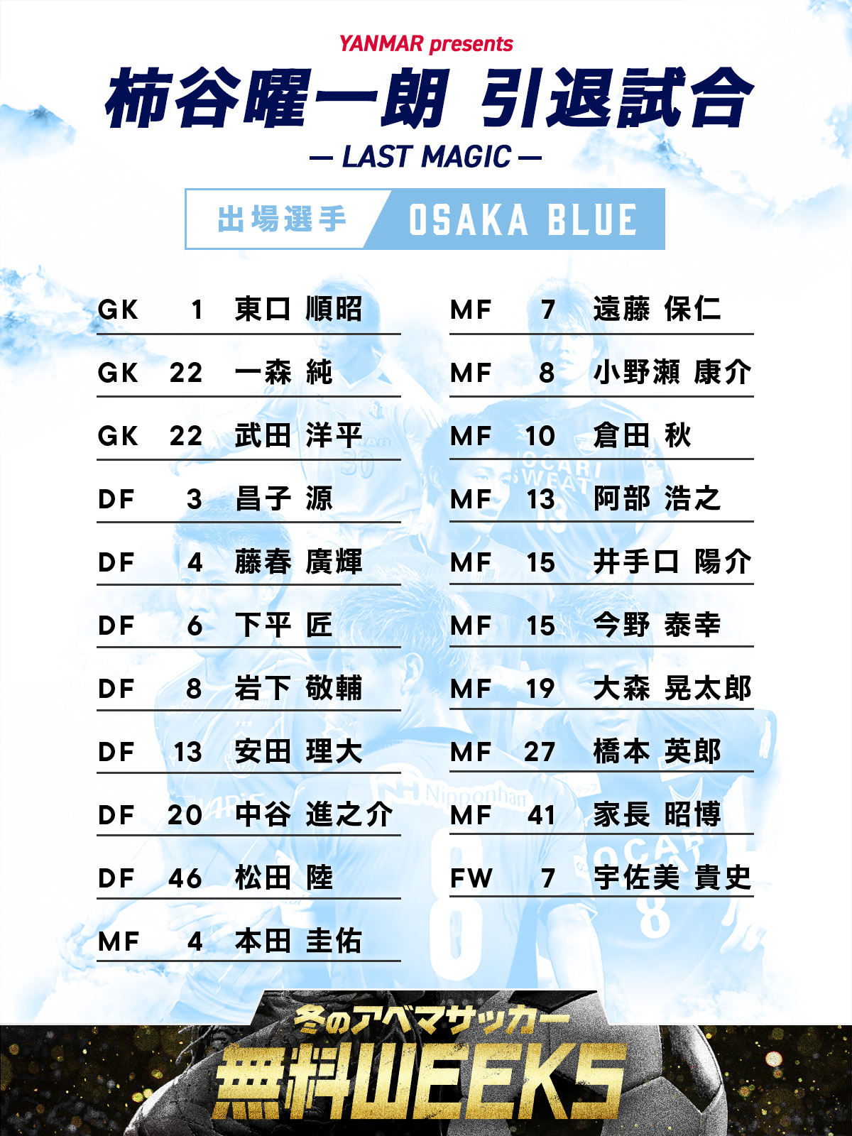 出場メンバー一覧（BLUEチーム）