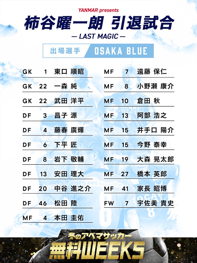 出場メンバー一覧(BLUEチーム)