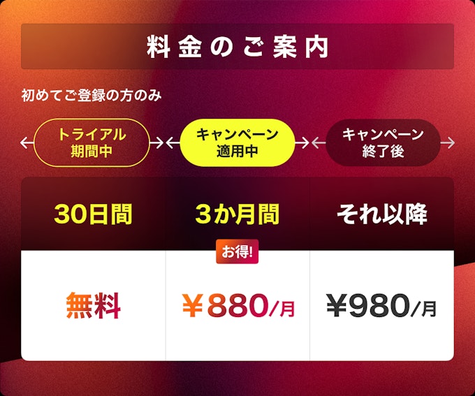 ABEMAプレミアム会員だけの特別価格で始められます