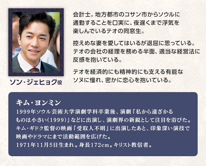 ソン・ジェヒョク:キム・ヨンミン