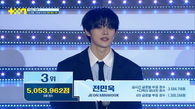 チョン・ミヌク/JEON MINWOOK