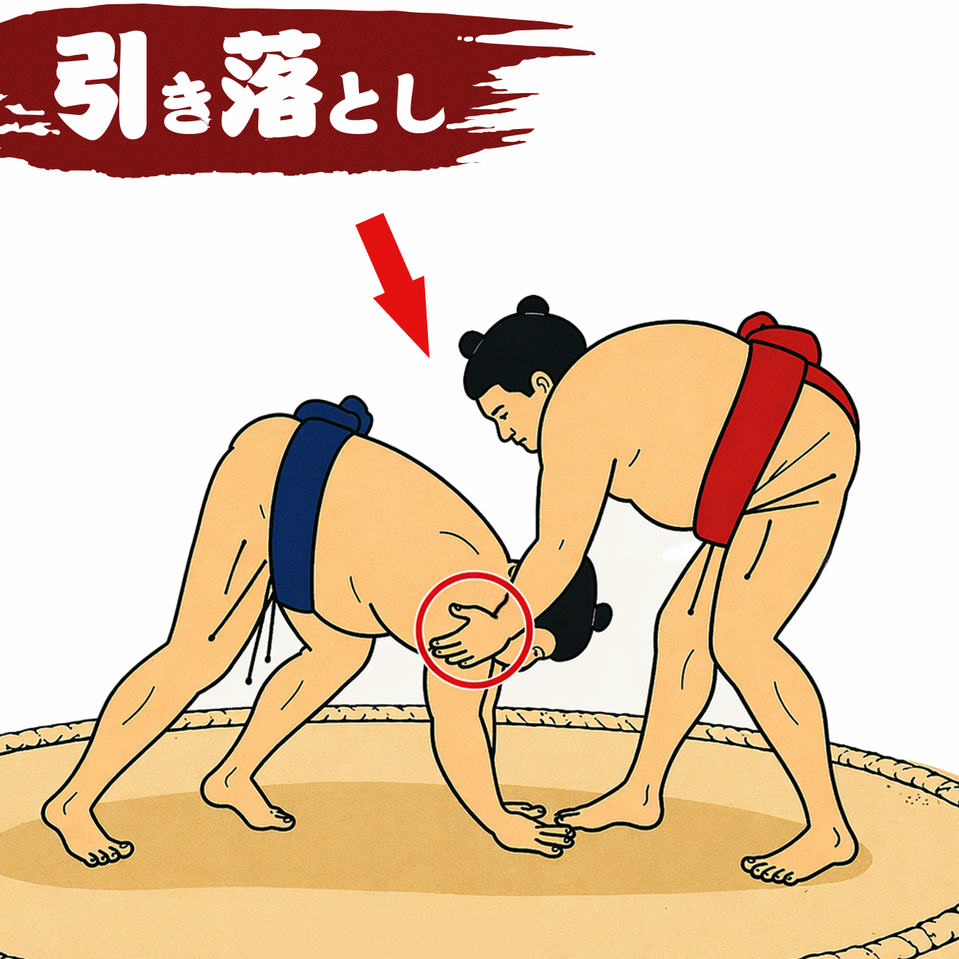 引き落とし（ひきおとし）