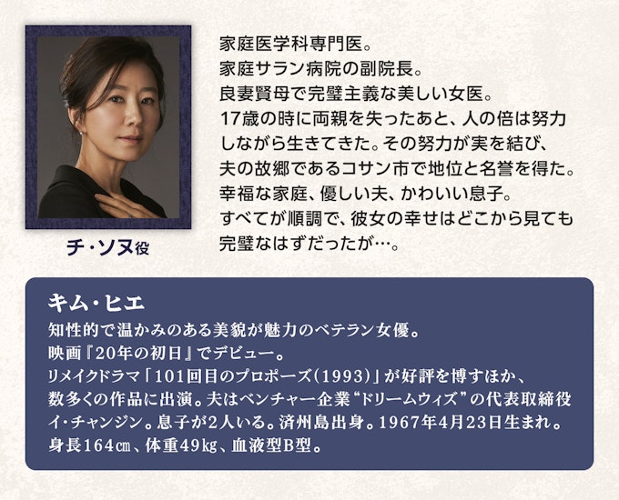 チ・ソヌ:キム・ヒエ