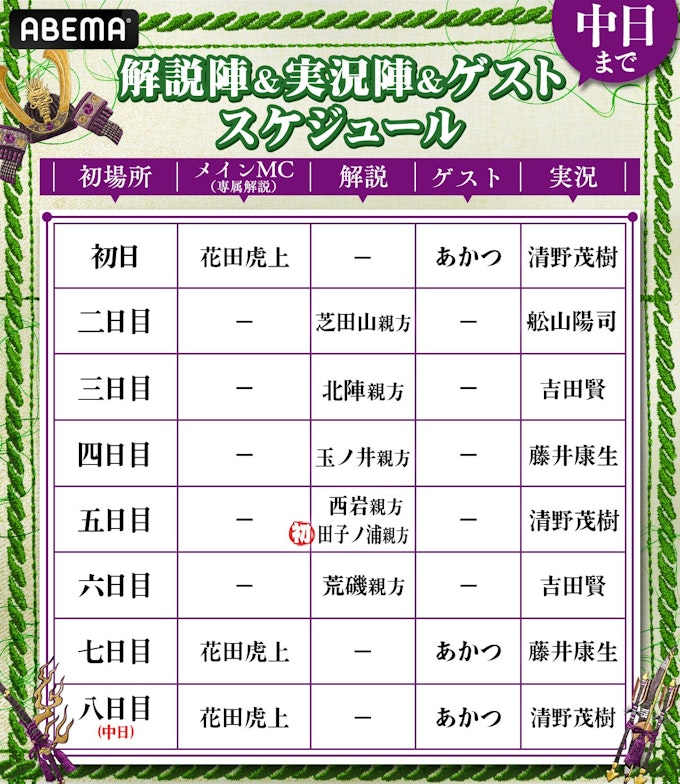 解説陣&実況陣&ゲスト スケジュール