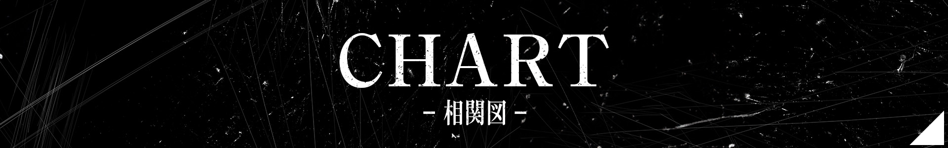 ORIGINAL -相関図- ボタン