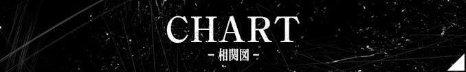 CHART-相関図- ボタン