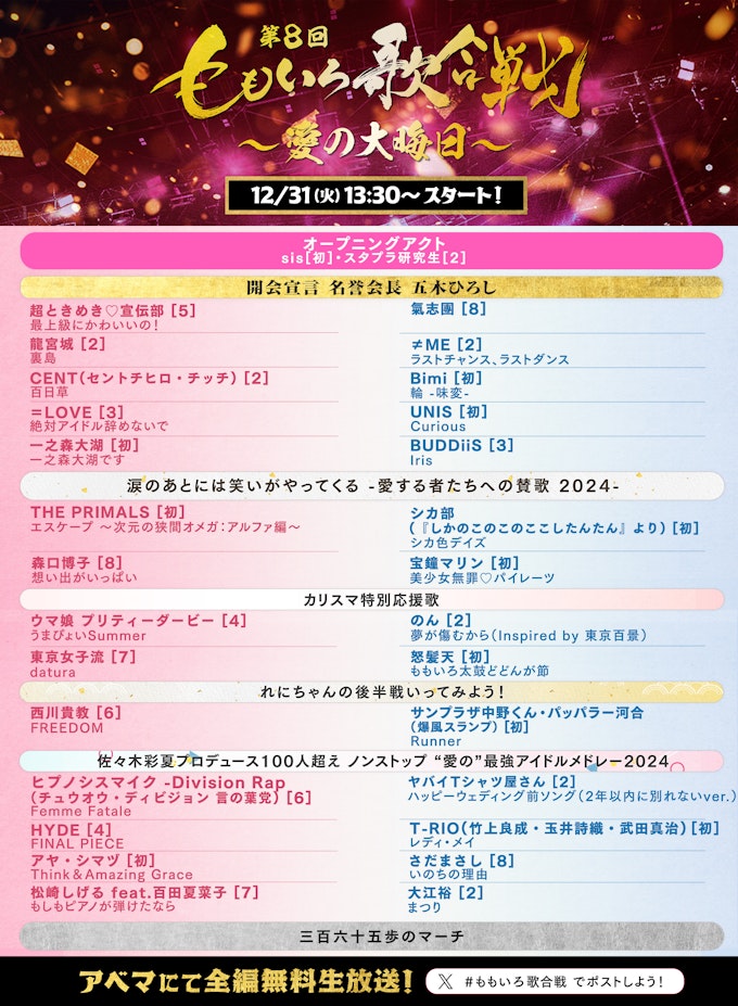 タイムテーブル・曲順・組分け