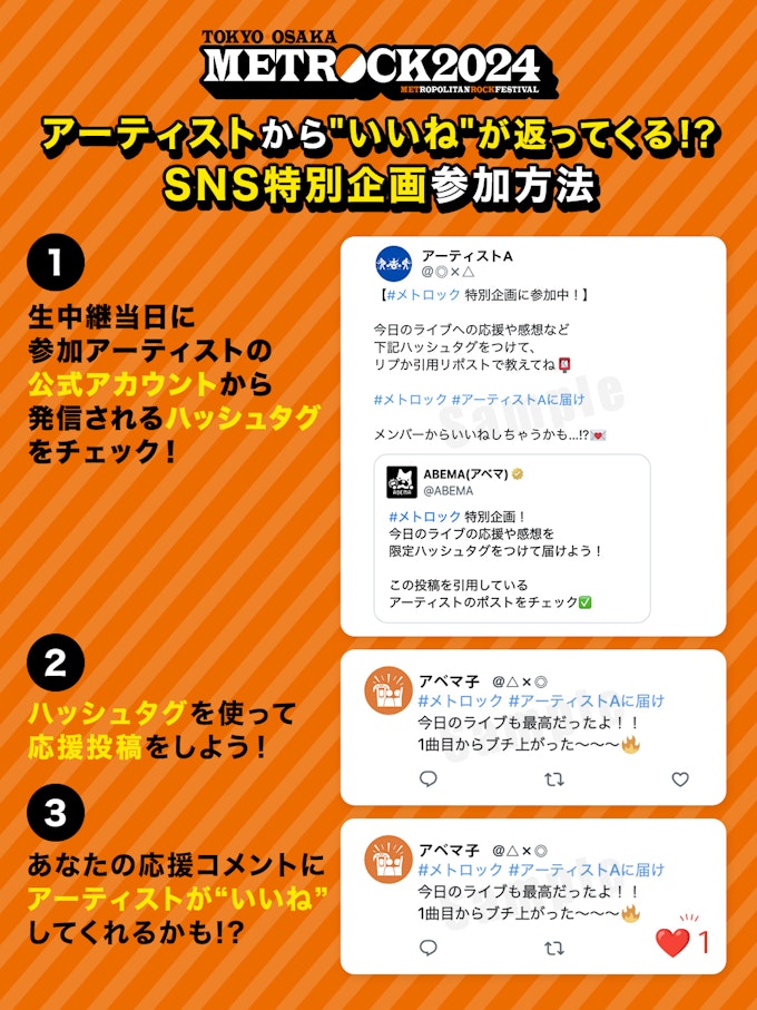 参加方法紹介