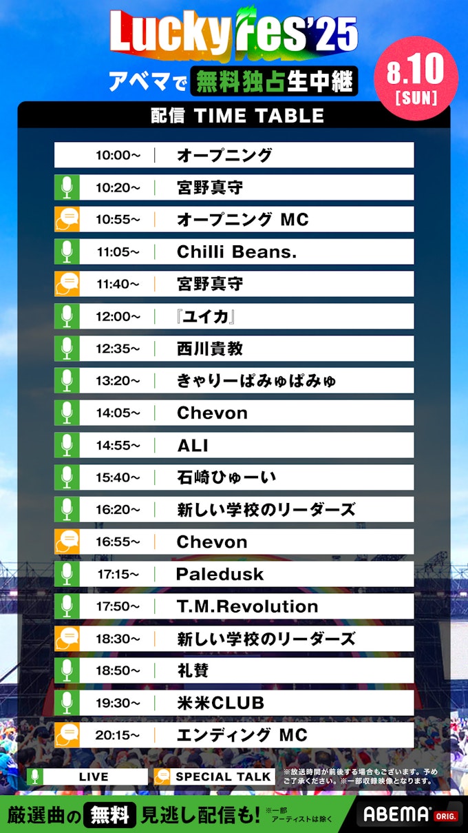 Day2 タイムテーブル