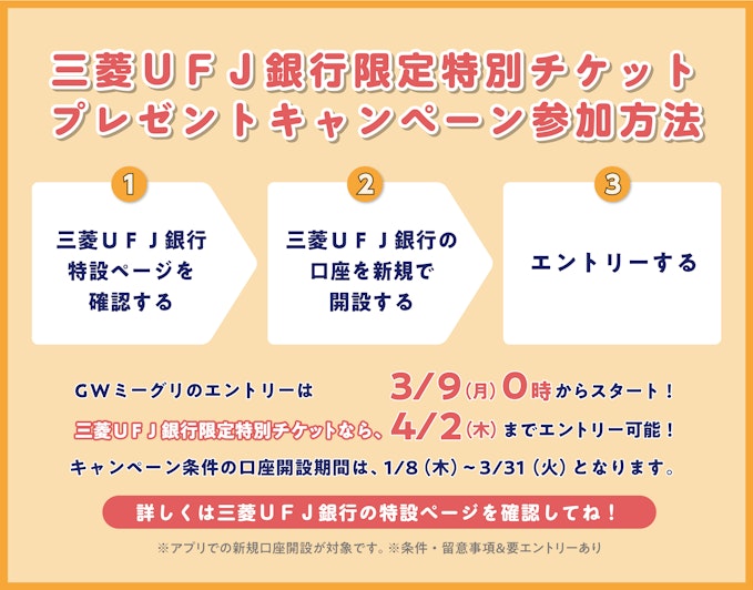 キャンペーン方法