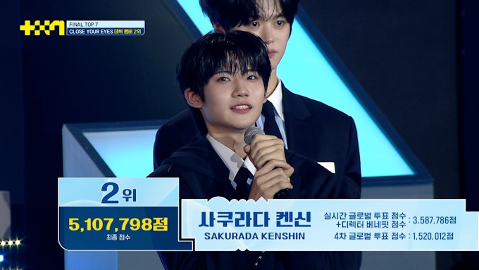 サクラダ ケンシン/SAKURADA KENSHIN