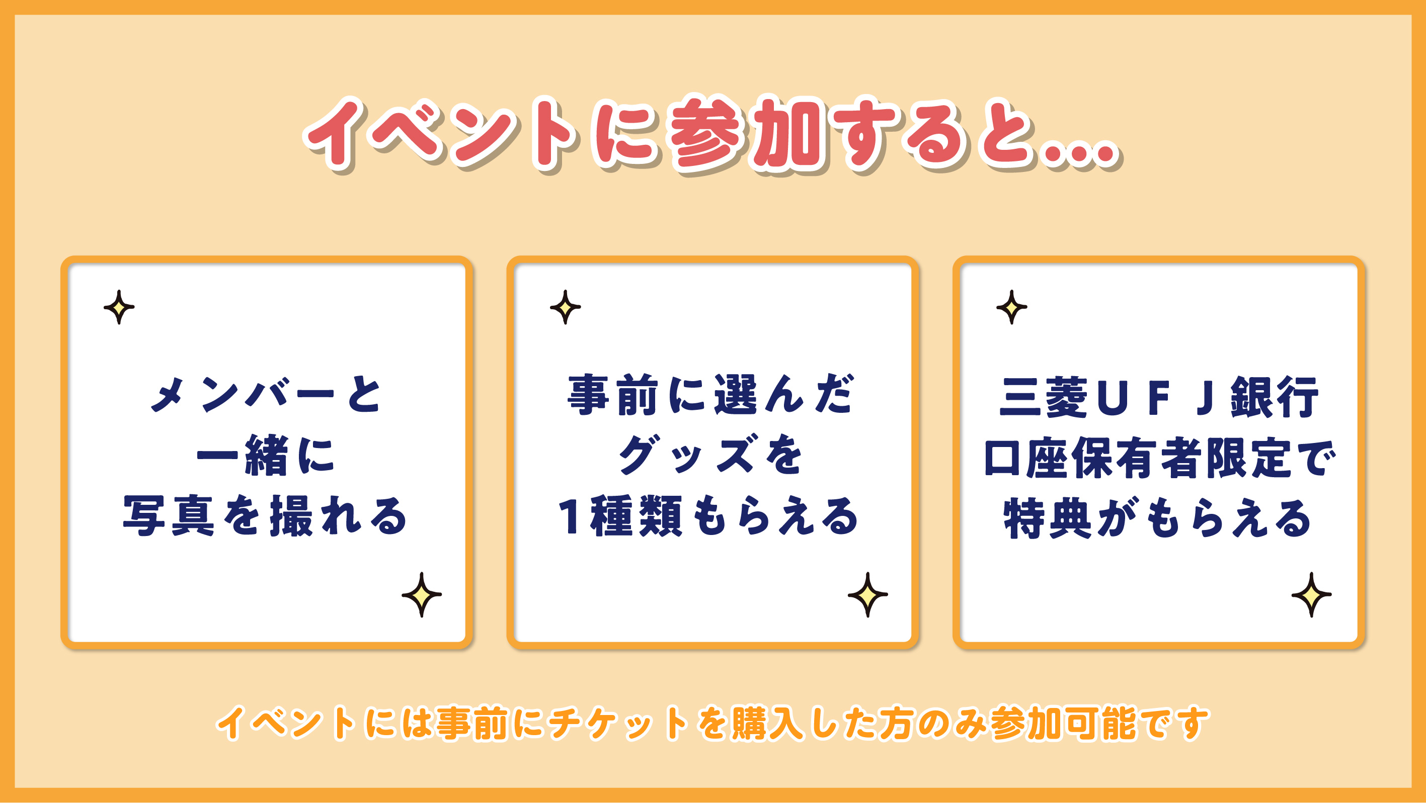 イベント参加内容