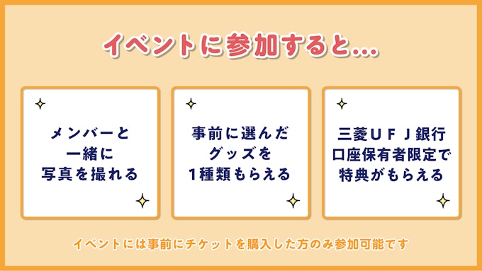 イベント参加内容