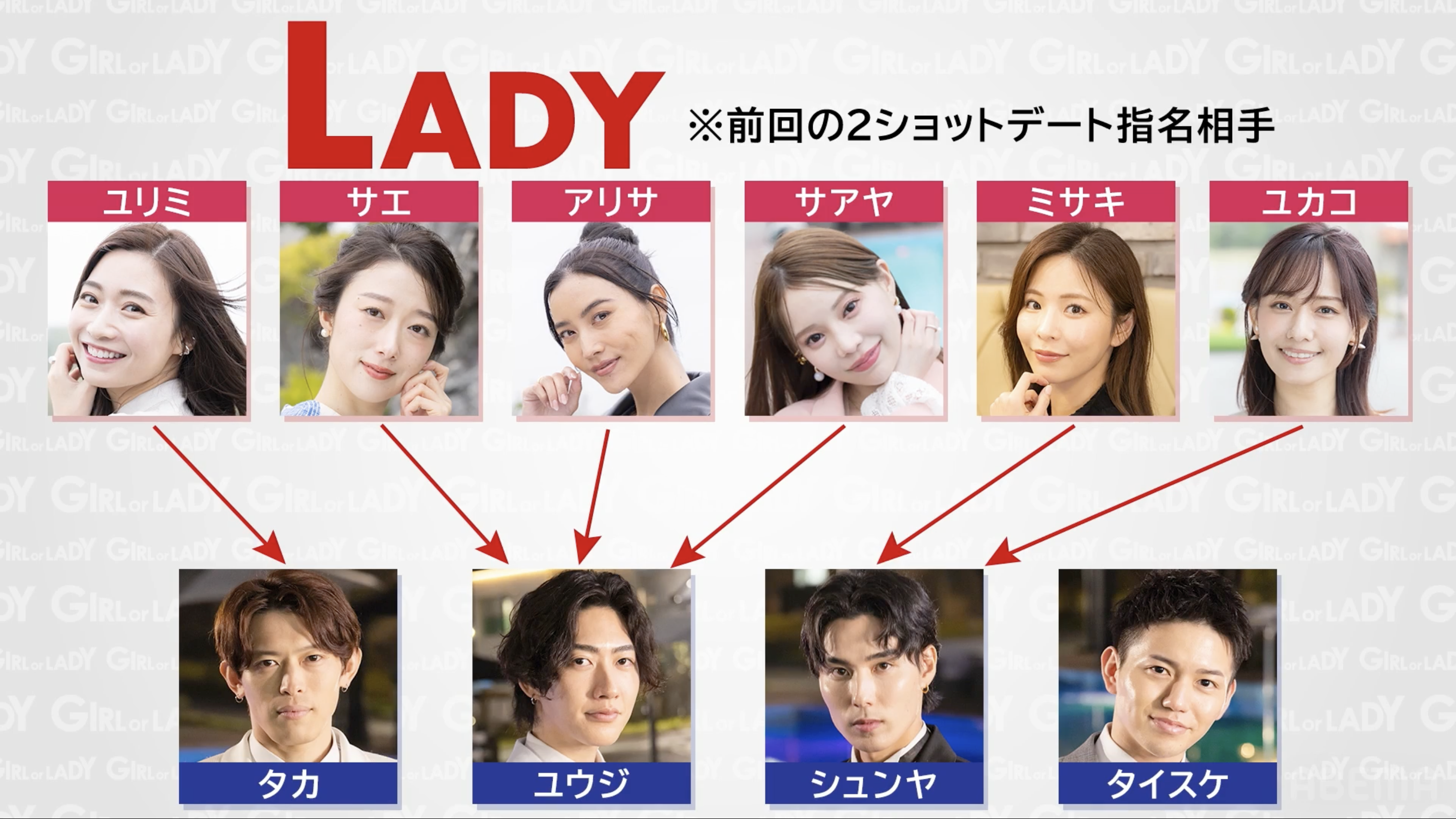 番組その他 _ 恋リア _ GIRL or LADY〜私が最強〜 _ #4_1