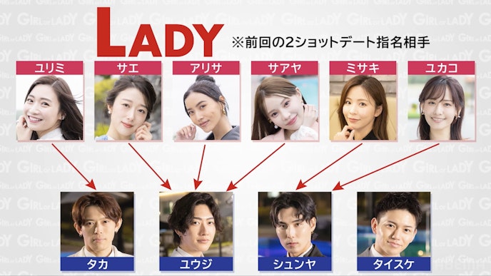 番組その他 _ 恋リア _ GIRL or LADY〜私が最強〜 _ #4_1