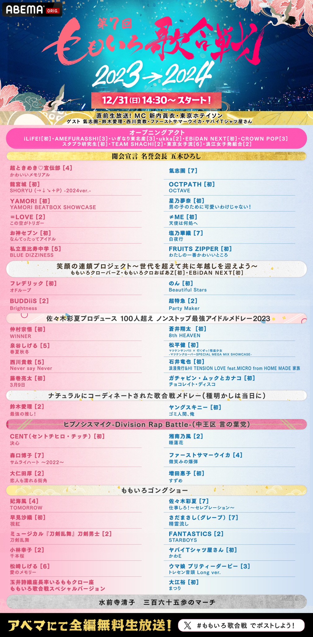 タイムテーブル