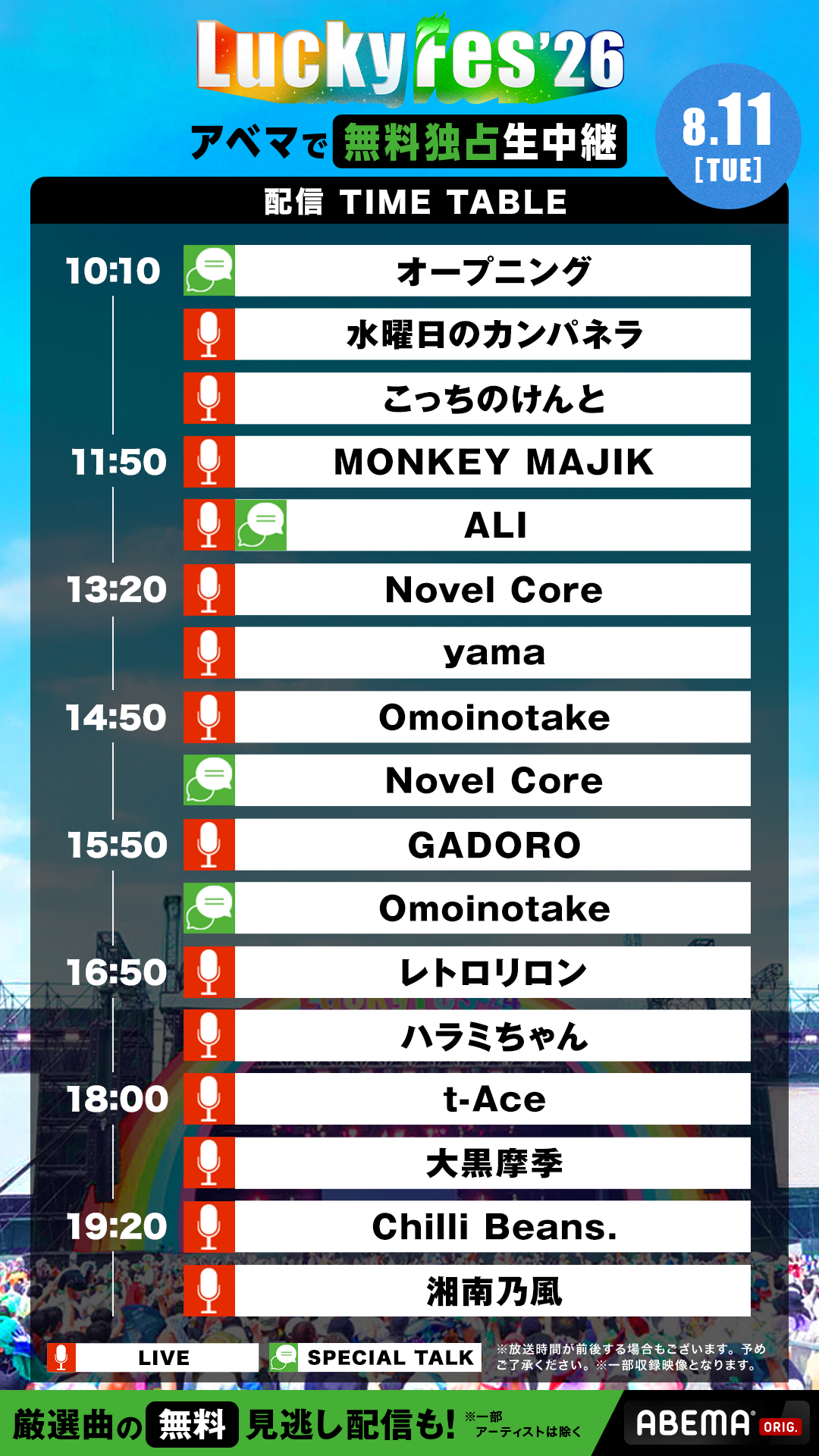 タイテDay4