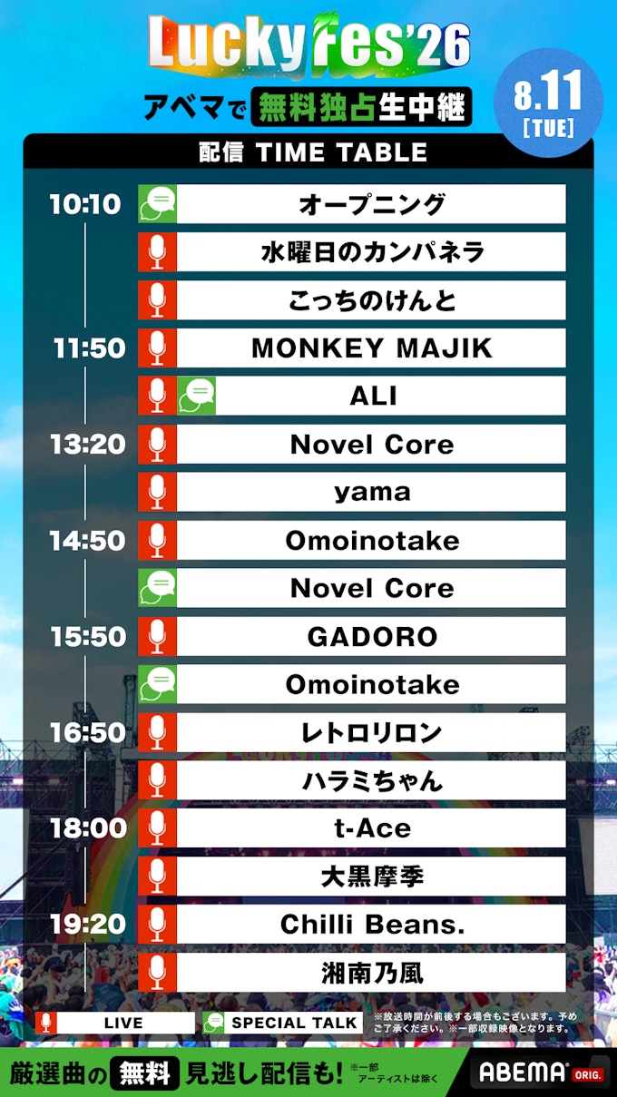 タイテDay4
