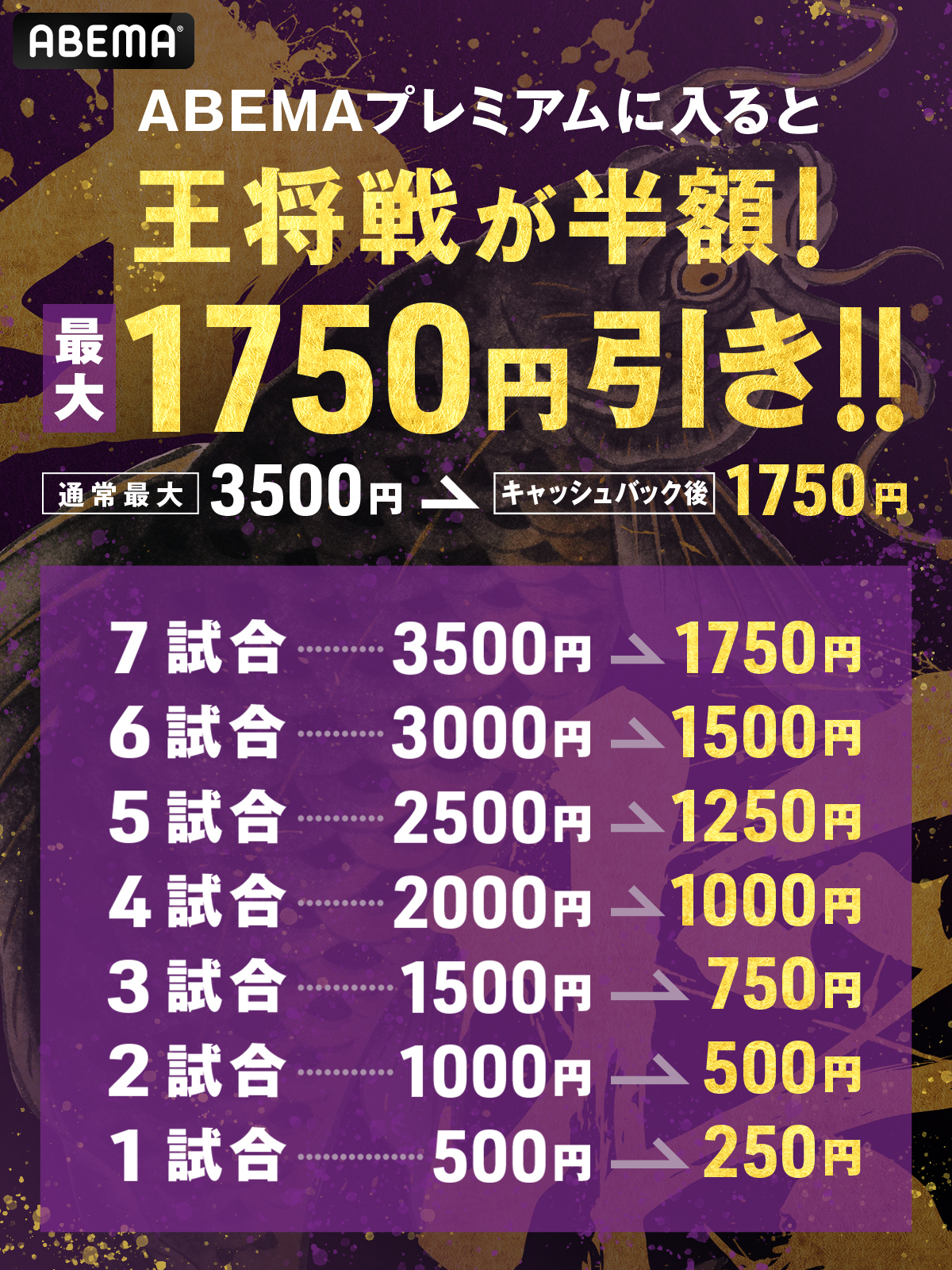 王将戦キャッシュバック情報CR