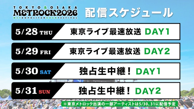 配信スケジュール