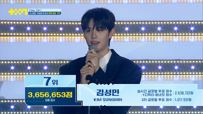 キム・ソンミン/KIM SUNGMIN